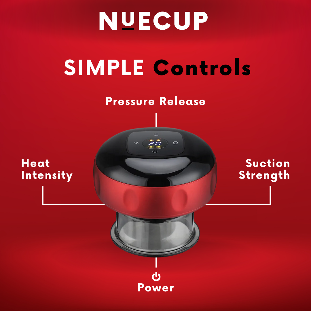 The Nue Cup™ Right Away!